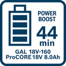 Bosch ProCORE 18V Battery Starter Set — 2x 8.0Ah & GAL 18V-160 Charger (1600A02T5S)