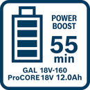 Bosch ProCORE18V 2x 12.0Ah Battery & GAL 18V-160 Ultra-Fast Charger Starter Set (1600A02T5X)